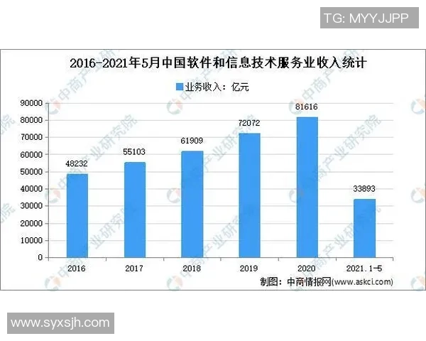 探索足球8空间的无限可能性与未来发展趋势