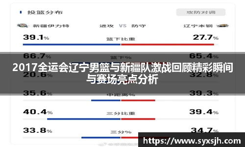 2017全运会辽宁男篮与新疆队激战回顾精彩瞬间与赛场亮点分析