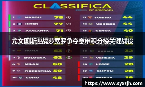 尤文图斯迎战莎索罗争夺意甲积分榜关键战役